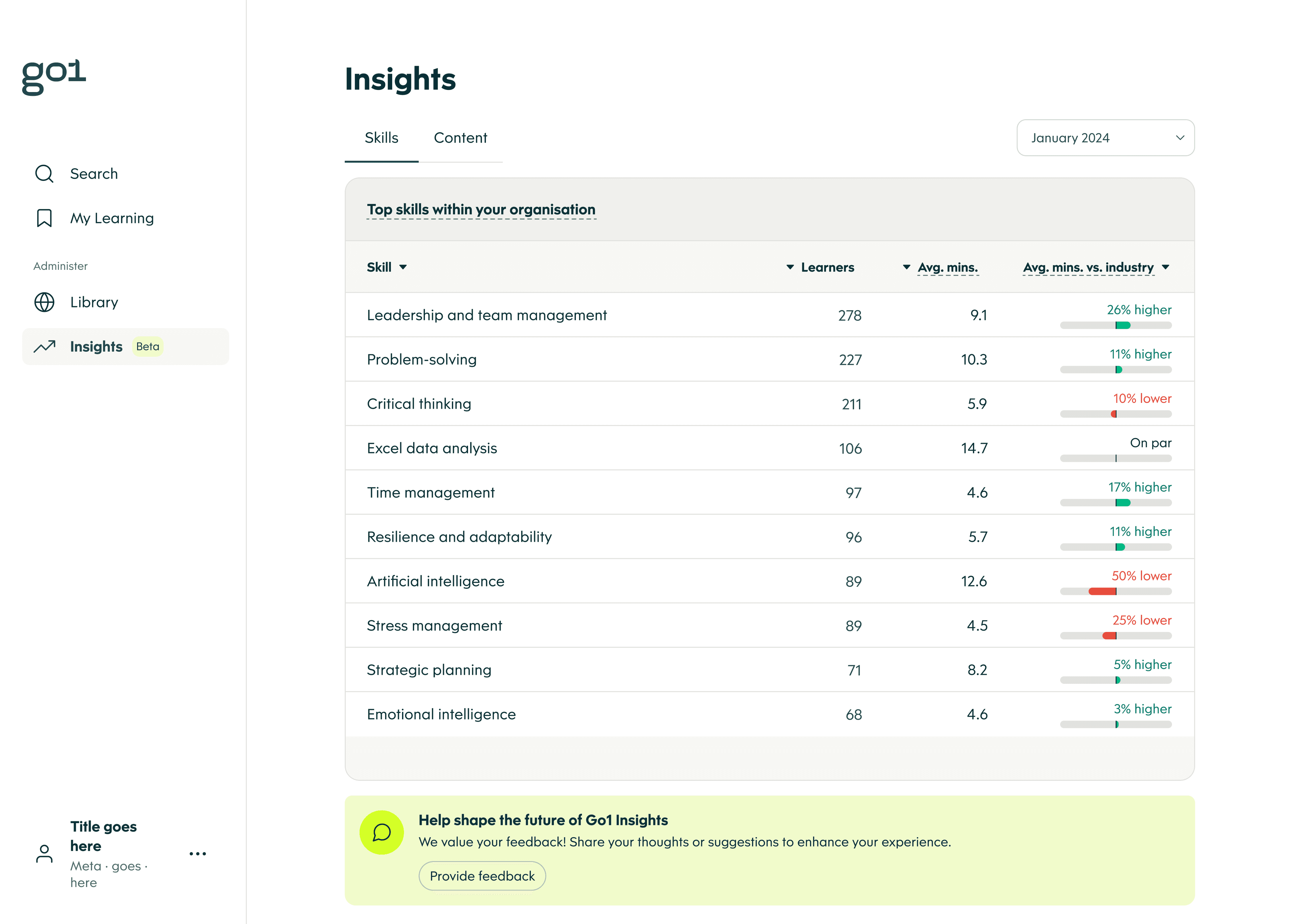 Skills Insights Beta release