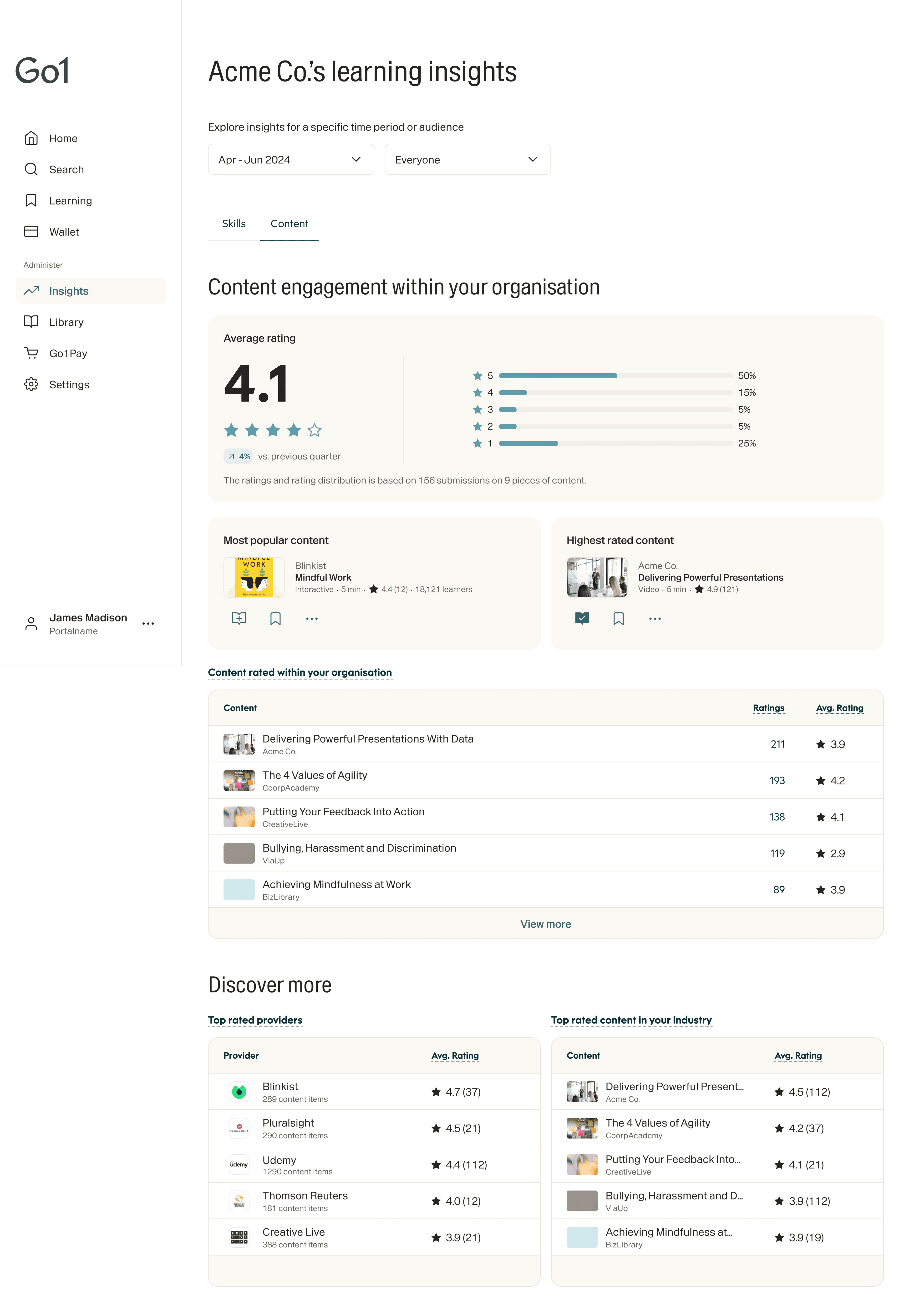 Content insights — overview of ratings and content engagement