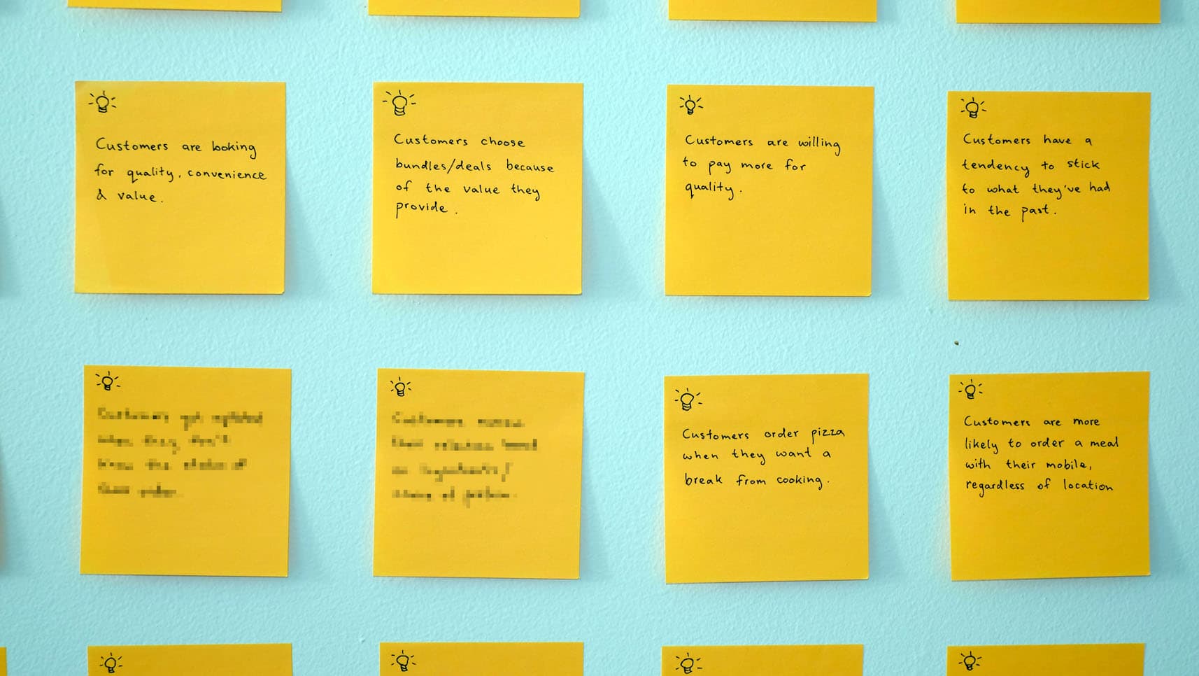 Research observations and insights