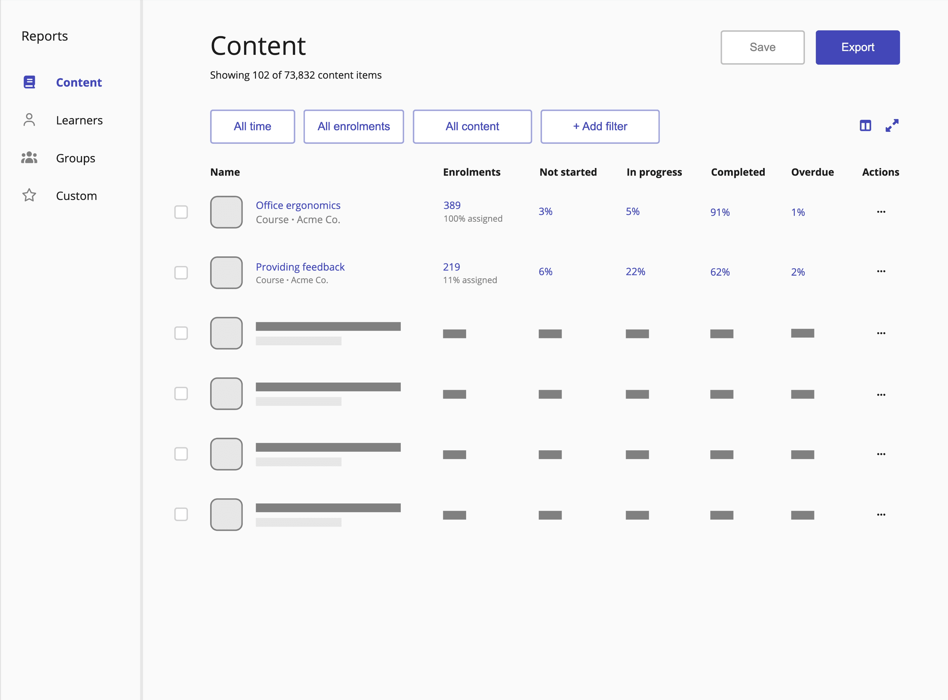 Wireframe — content report