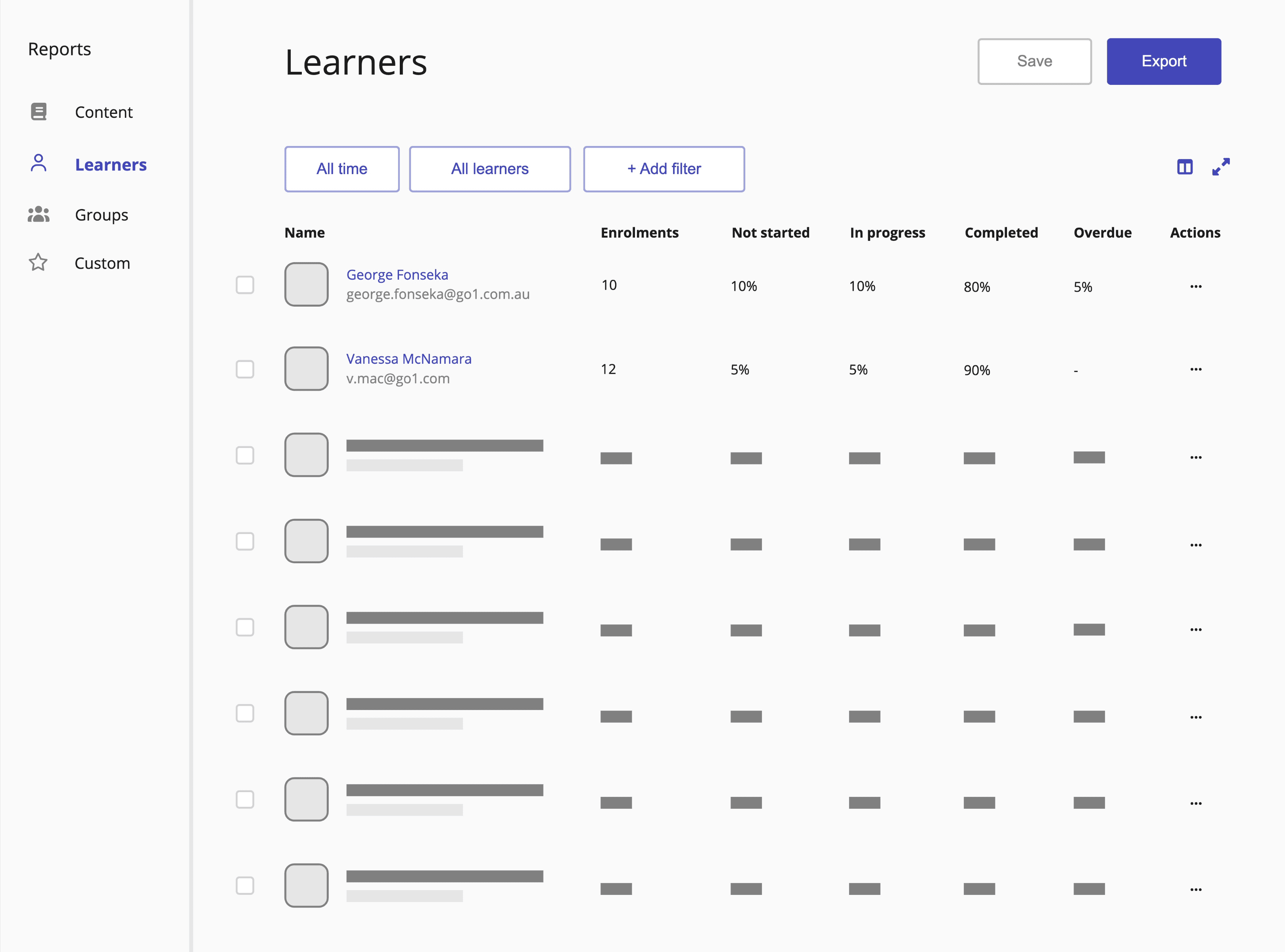 Wireframe — learner report