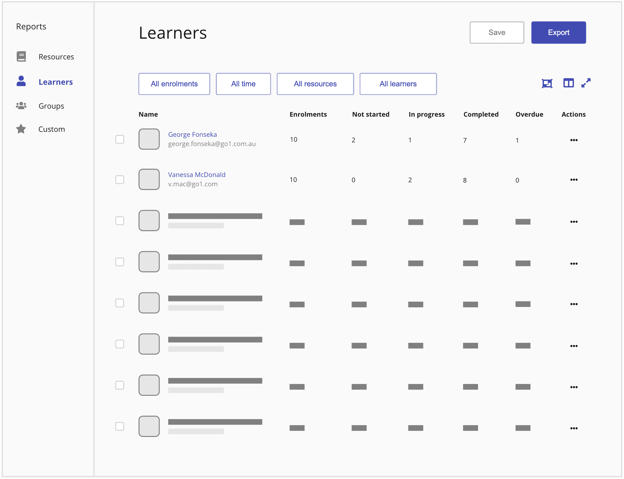 Wireframe — learners view